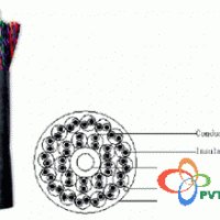 Cáp mạng Nexans UTP CAT5e 0.5mm PVC 25pair cable (Grey), 100 N53036